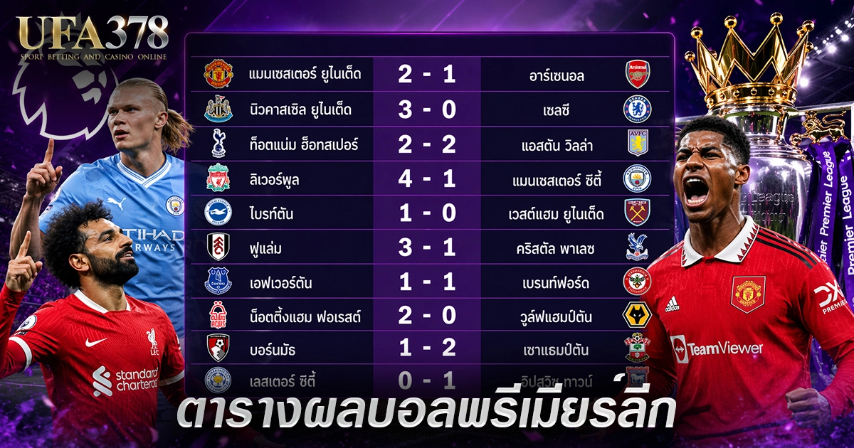 ตารางผลบอลพรีเมียร์ลีก
