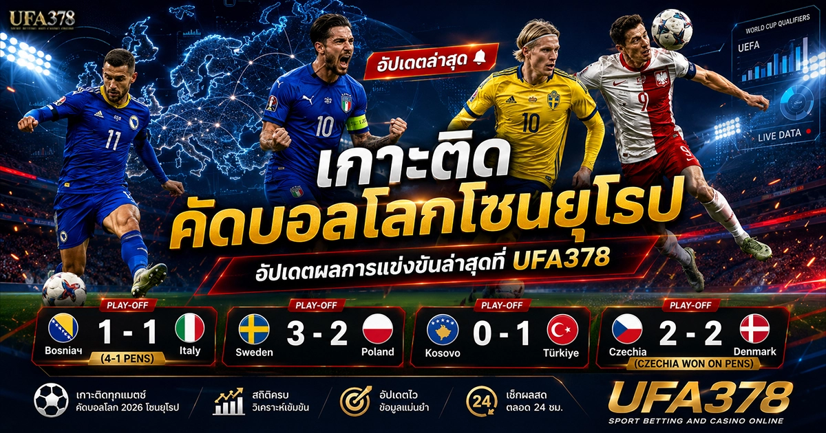 คัดบอลโลกโซนยุโรป