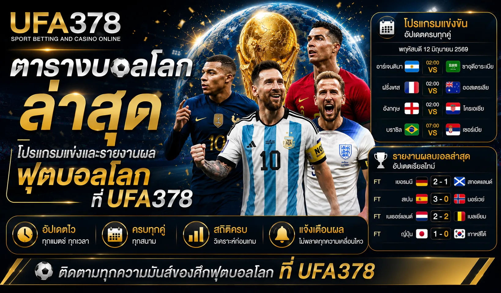 ตารางบอลโลกล่าสุด โปรแกรมแข่งและรายงานผลบอลโลกที่ UFA378