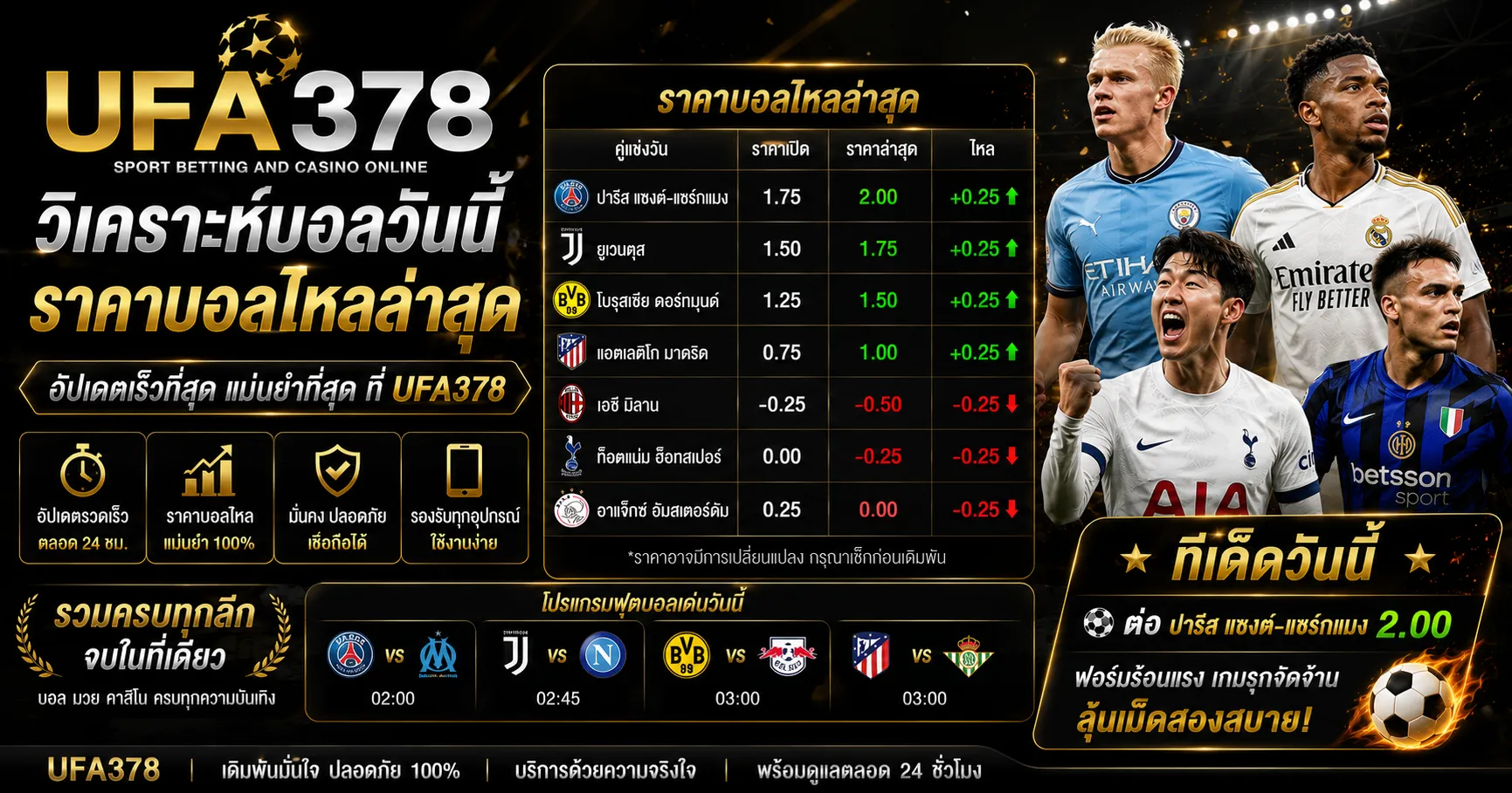 วิเคราะห์บอลวันนี้ UFA378 ราคาบอลไหลล่าสุด พร้อมทีเด็ด
